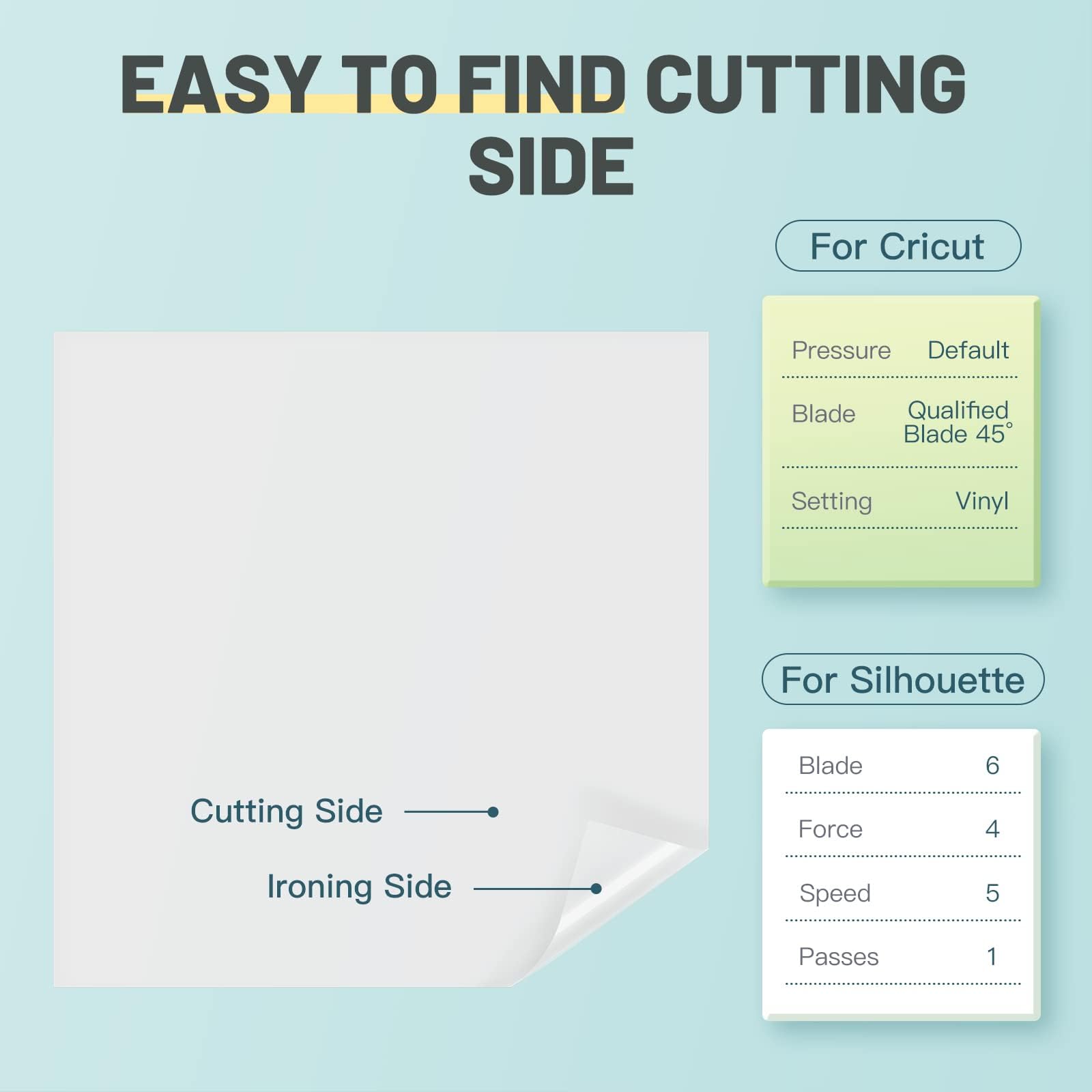 HTVRONT Clear HTV Vinyl for Sublimation, 20 Pack 12" X 12" Matte Sublimation Vinyl for Cotton Fabric, Wash Durable Clear Dye Sub HTV for Light-Colored T Shirts - Image 4