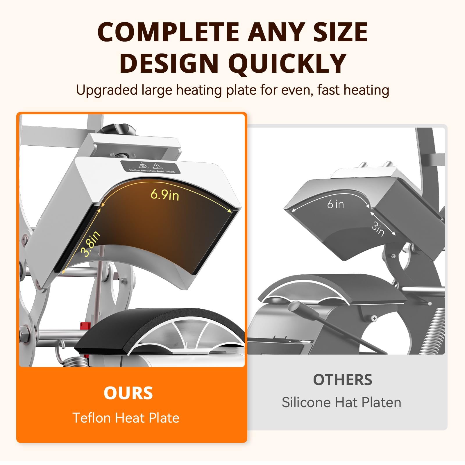HTVRONT Hat Press Machine - Hat Press Heat Machine for Caps with 2 Platens & Caps Stretcher, White Hat Heat Press Machine for Caps with Memory Mode and Non-Slip Base for Heat Transfer Vinyl - Image 4