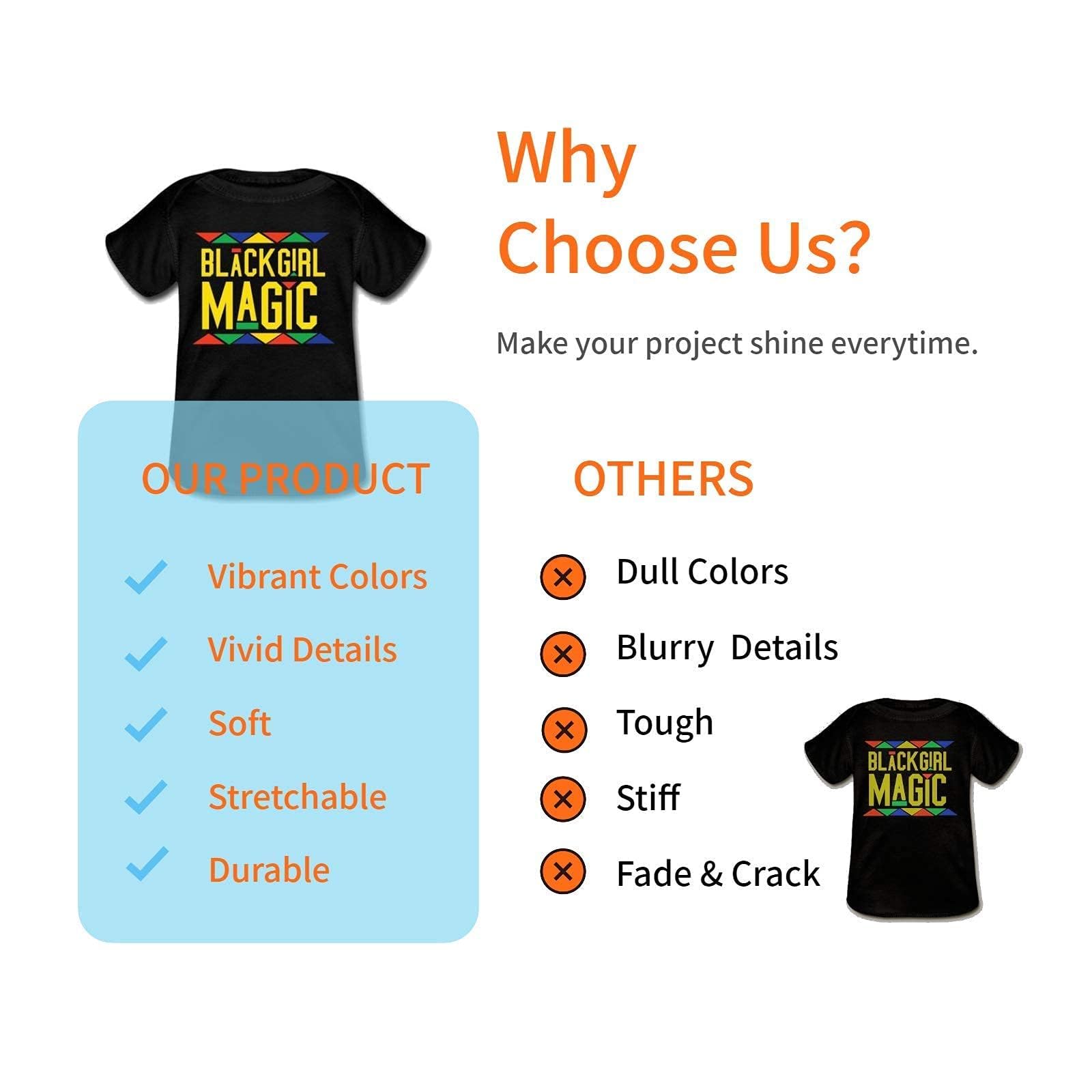 HTVRONT Heat Transfer Paper for T Shirts 20 Sheets, 8.5" X 11" Printable Heat Transfer Vinyl, Vivid Color & Durable Iron on Transfer Paper for Dark Fabric - Image 4