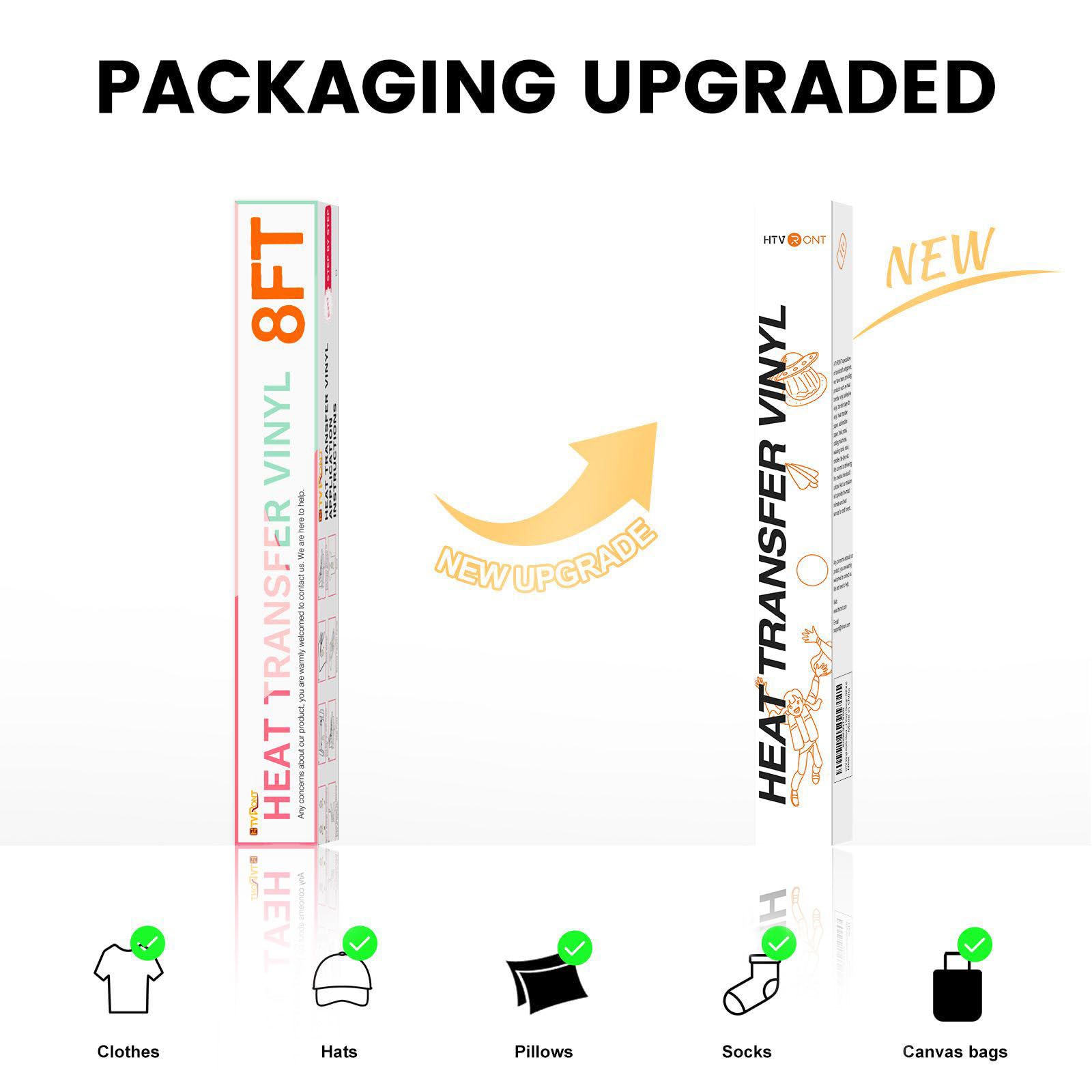 HTVRONT HTV Roll Heat Transfer Vinyl - 12" x 8ft White HTV Vinyl for Shirts, Iron on Vinyl for All Cutting Machine - Easy to Cut & Weed for Heat Transfer Design (White) - Image 8