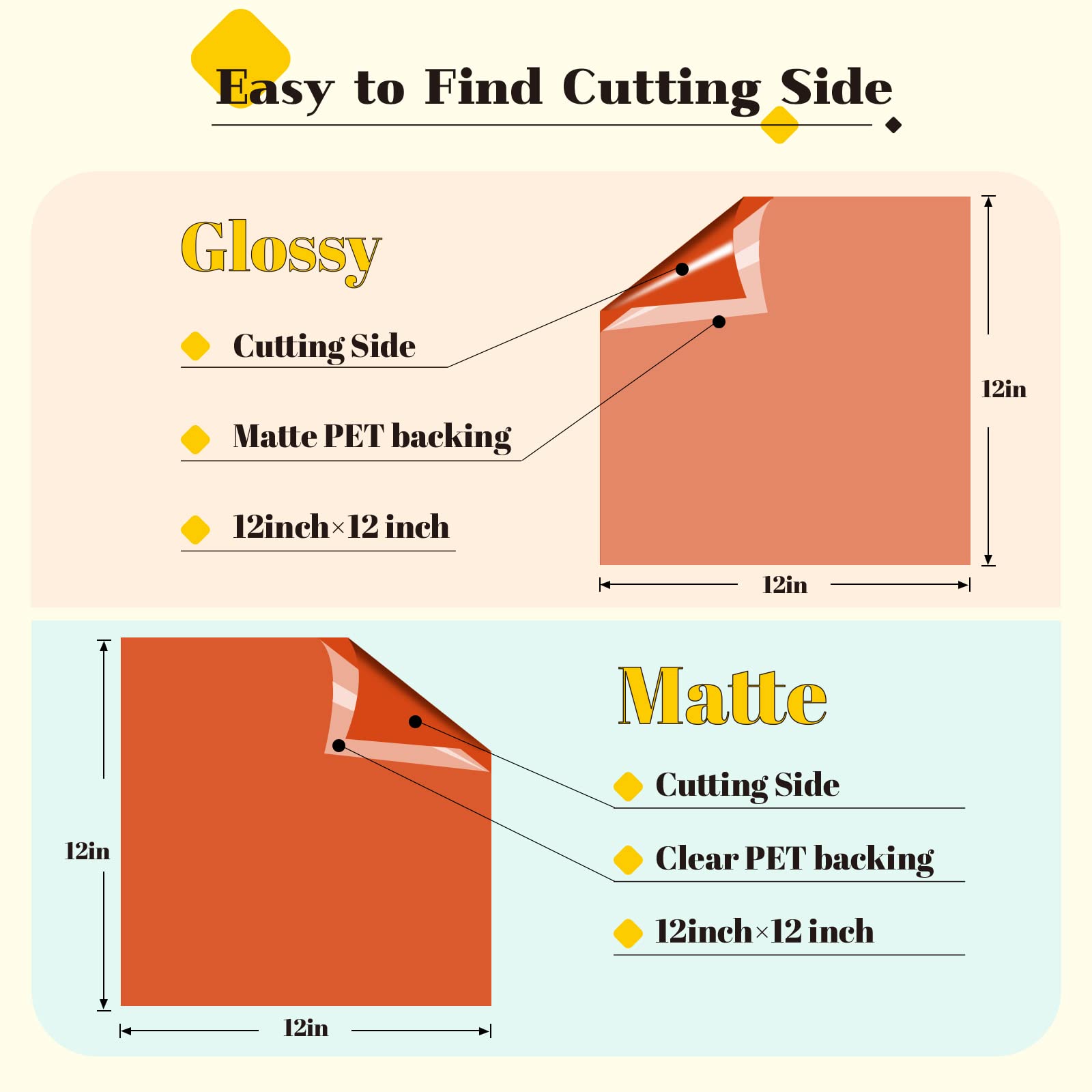 HTVRONT Permanent Vinyl - 57 Pack 12" x 12" Permanent Adhensive Vinyl Bundle Compatible with Cricut Cutting Machine, 52 Adhensive Sheets and 5 Transfer Tape Sets for Party Decoration, Stiker - Image 3