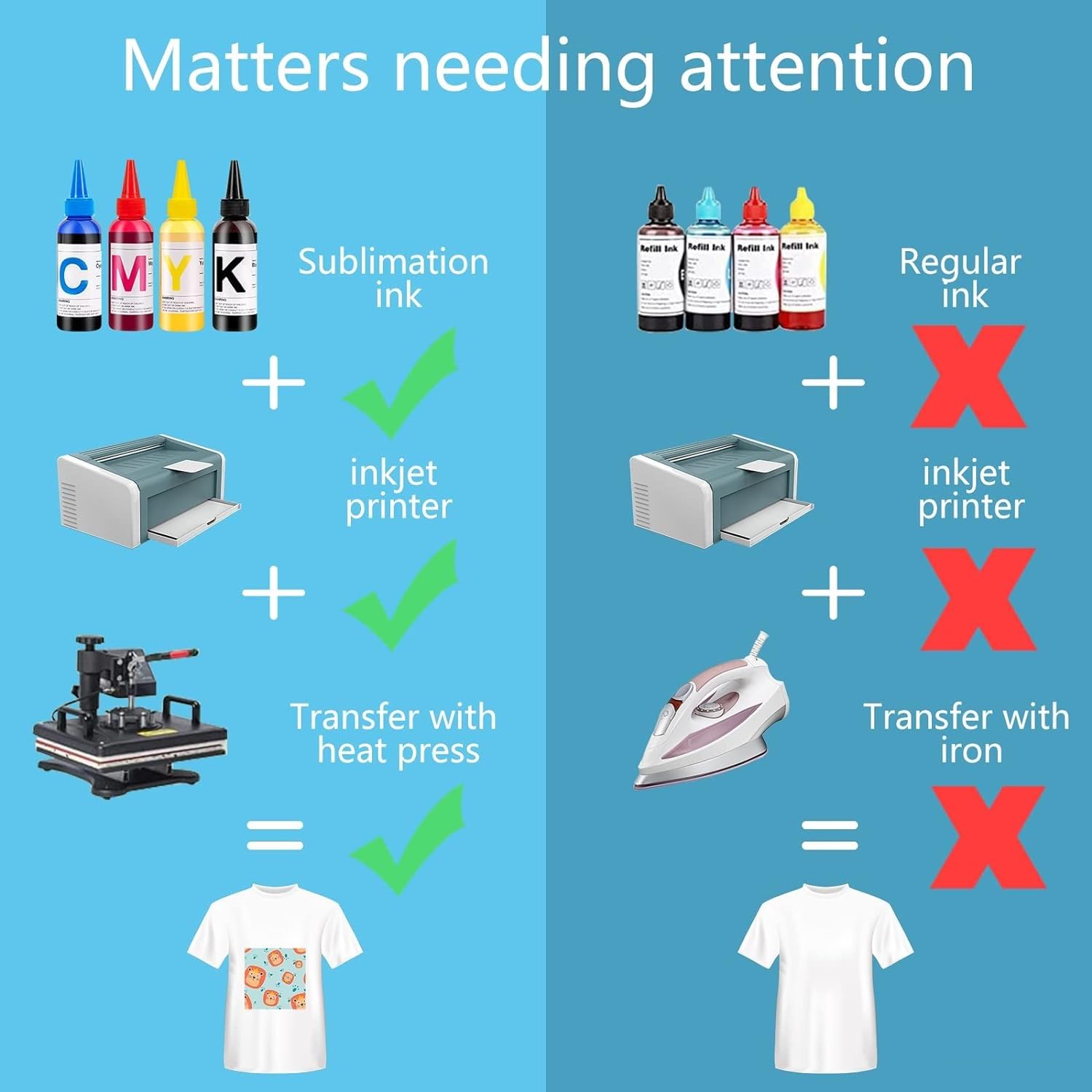 HTVRONT Sublimation Paper 8.5 x 11 Inches - 150 Sheets 105g Excellent Ink Release Sublimation Transfer Paper for Tumblers, Mugs, T-shirts - Image 4