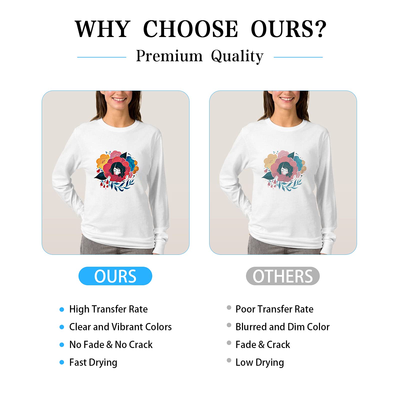 HTVRONT Sublimation Paper 8.5 x 11 inches - 150 Sheets Sublimation Paper Compatible with Inkjet Printer 120gsm - Image 6