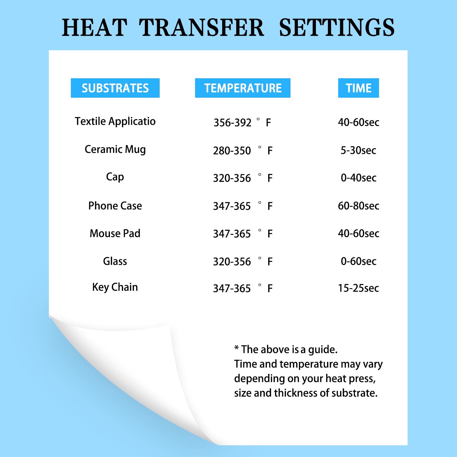 HTVRONT Sublimation Paper 8.5 x 11 inches - 150 Sheets Sublimation Paper Compatible with Inkjet Printer 120gsm - Image 9