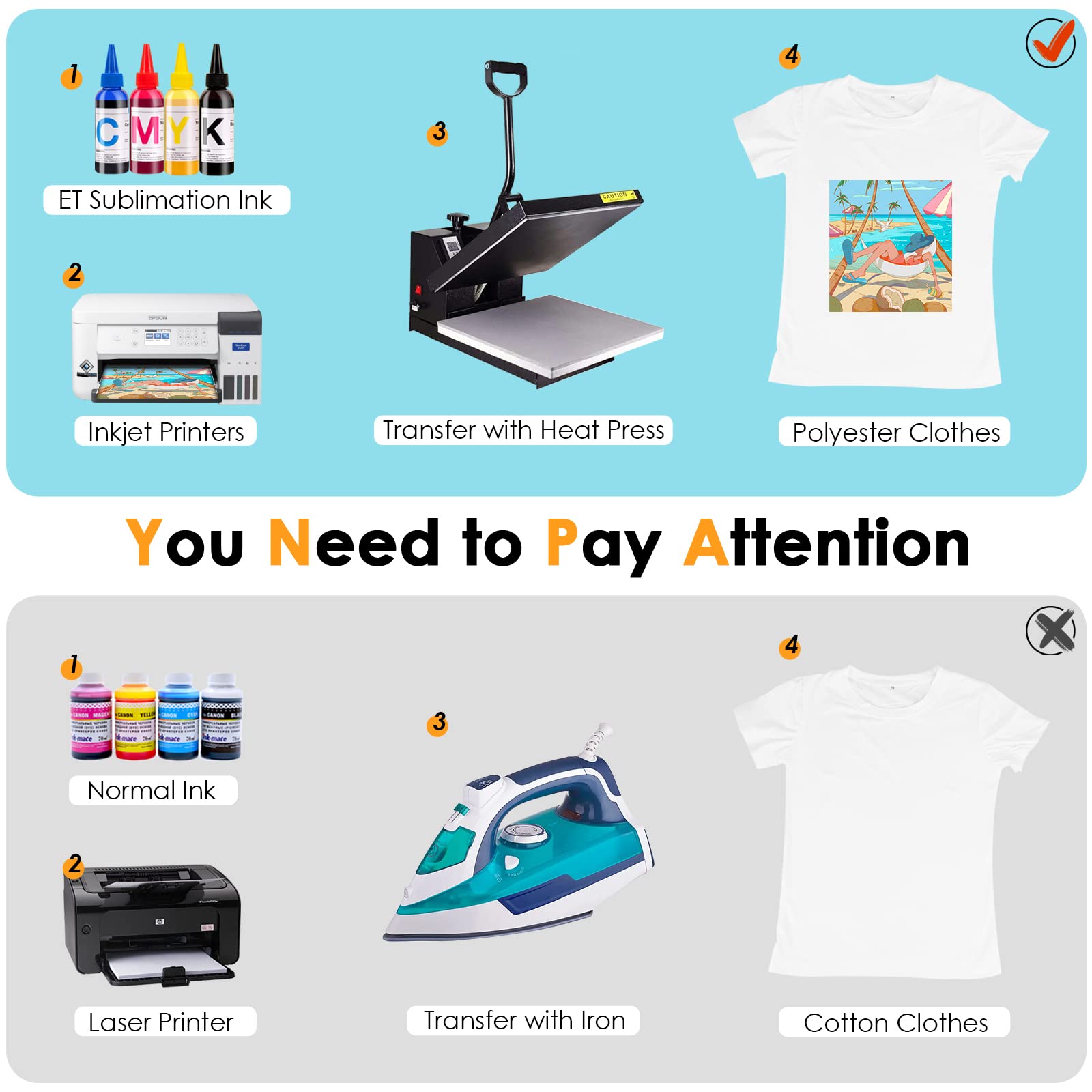 HTVRONT Sublimation Paper 8.5x14 inches - 30 Sheets Sublimation Transfer Paper Compatible with Inkjet Printer, Easy to Transfer 120 gsm Sublimination Paper for tumblers, T-shirts, Mugs - Image 4