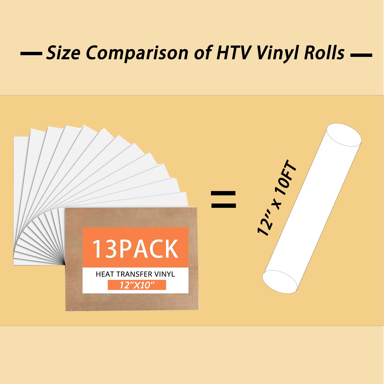 White HTV Heat Transfer Vinyl Bundle: 13 Pack 12" x 10" White Iron on Vinyl for T-Shirt, Heat Transfer Vinyl for Silhouette Cameo or Heat Press Machine - Image 3